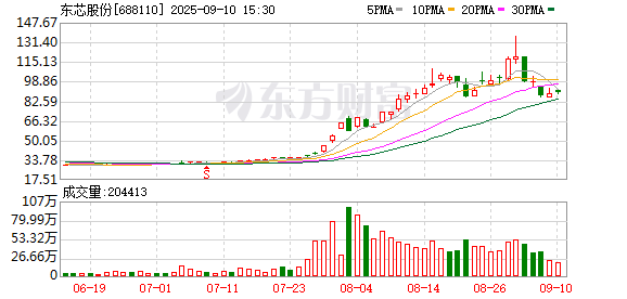 广信配资 两月暴赚7亿！三年前首战失利，如今杀回马枪，赵建平赵吉二人组擒住“东伟达” | 股市会·牛散记
